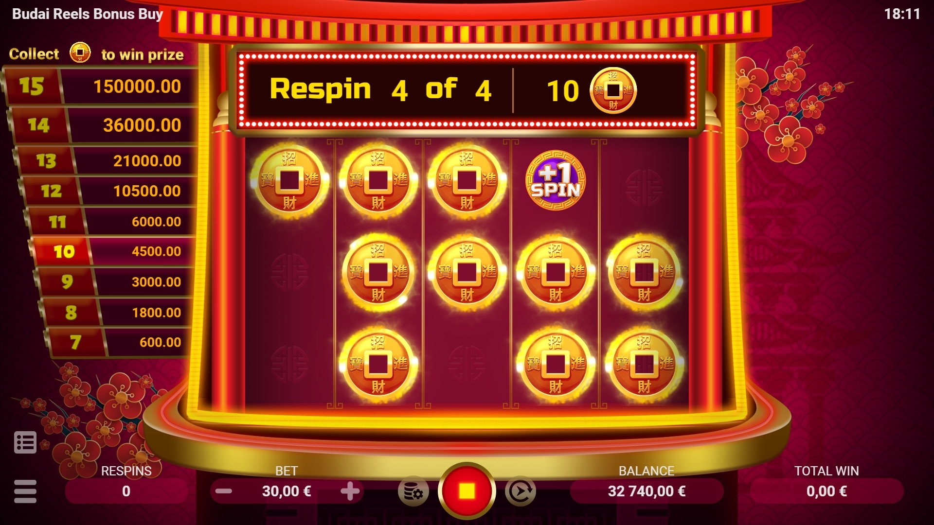Budai Reels Bonus Buy, Evoplay, estratégias de caça-níqueis avançadas, rodadas bônus eficazes, gerenciamento de orçamento de jogo